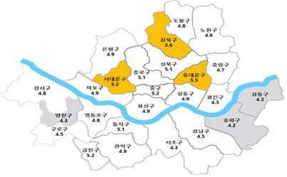 18년 1분기 자치구별 전월세전환율(%) 강서구:4.8 / 양천구:4.3 / 구로구:4.5 / 영등포구:4.8 / 금천구:5.2 / 동작구:5.1 / 관악구:4.9 / 서초구:4.3 / 강남구:4.5 / 송파구:4.2 / 강동구:4.3 / 은평구:4.9 / 서대문구:5.2 / 마포구:4.9 /종로구:5.1 / 중구:5.2 / 용산구:4.9 / 강북구:5.6 / 성북구:5.1 / 동대문구:5.5 / 성동구:4.9 / 도봉구:4.8 / 노원구:4.9 / 중랑구:4.7 / 광진구:4.5